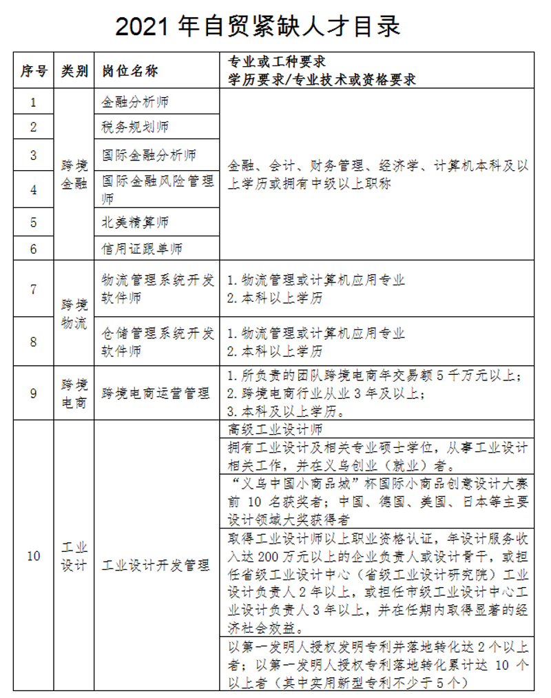 系统定制选购指南:打造最适合您的企业解决方案