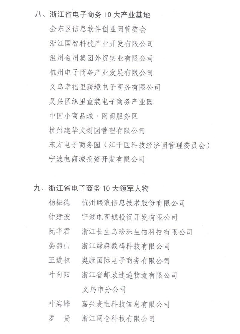 企业网站制作指南：打造高效营销利器