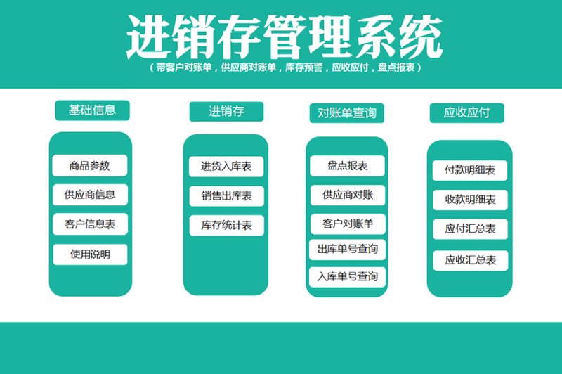 企业如何抓住数字化机遇:网站制作的新趋势